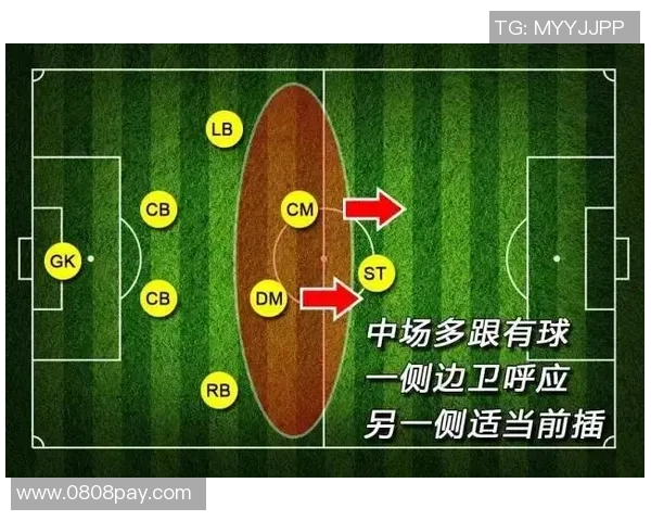 全面解析足球八人制规则及其比赛特点与策略应用