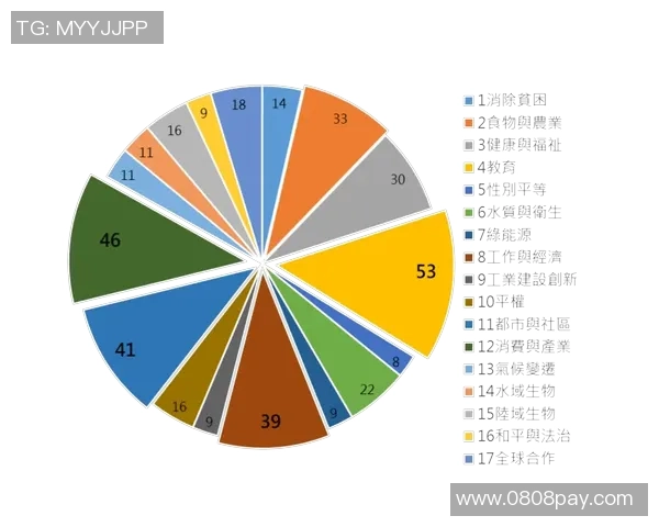 商标足球的崛起与发展对全球体育产业的深远影响与未来趋势分析 商标足球的崛起与发展对全球体育产业的深远影响与未来趋势分析
