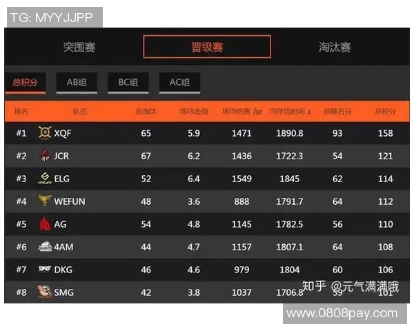和平精英巨献：深入解析FPX团队背后的技术创新与游戏策略